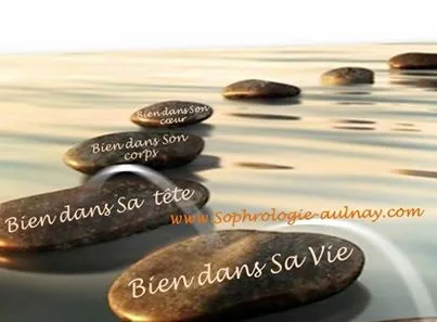 Des galets posés sur une eau calme au soleil couchant, portant les mots manuscrits « Bien dans Sa tête, Bien dans Son corps, Bien dans Son cœur, Bien dans Sa Vie » et l’adresse www.sophrologie-aulnay.com.